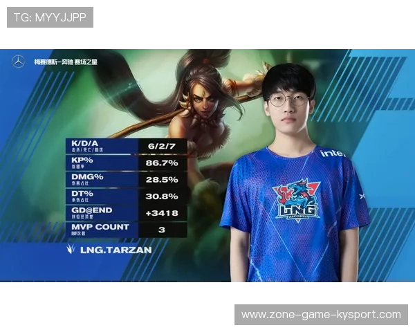 T1核心选手复出时间确认，t1选手名单