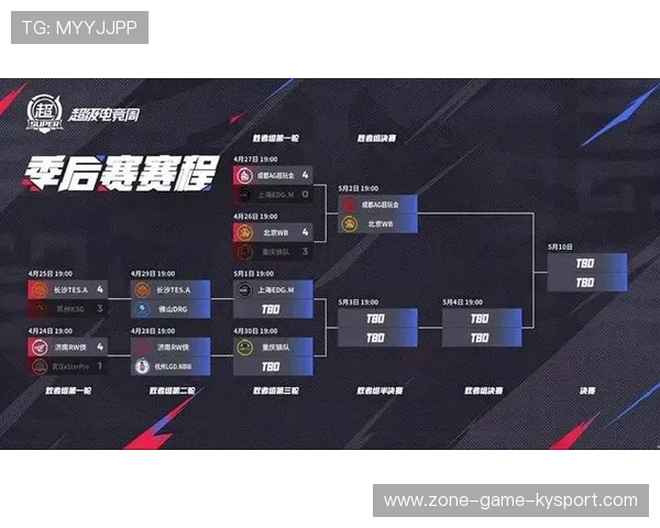 KPL春季季后赛开战，顶尖战队正面交锋，kpl2020春季赛季后赛对阵